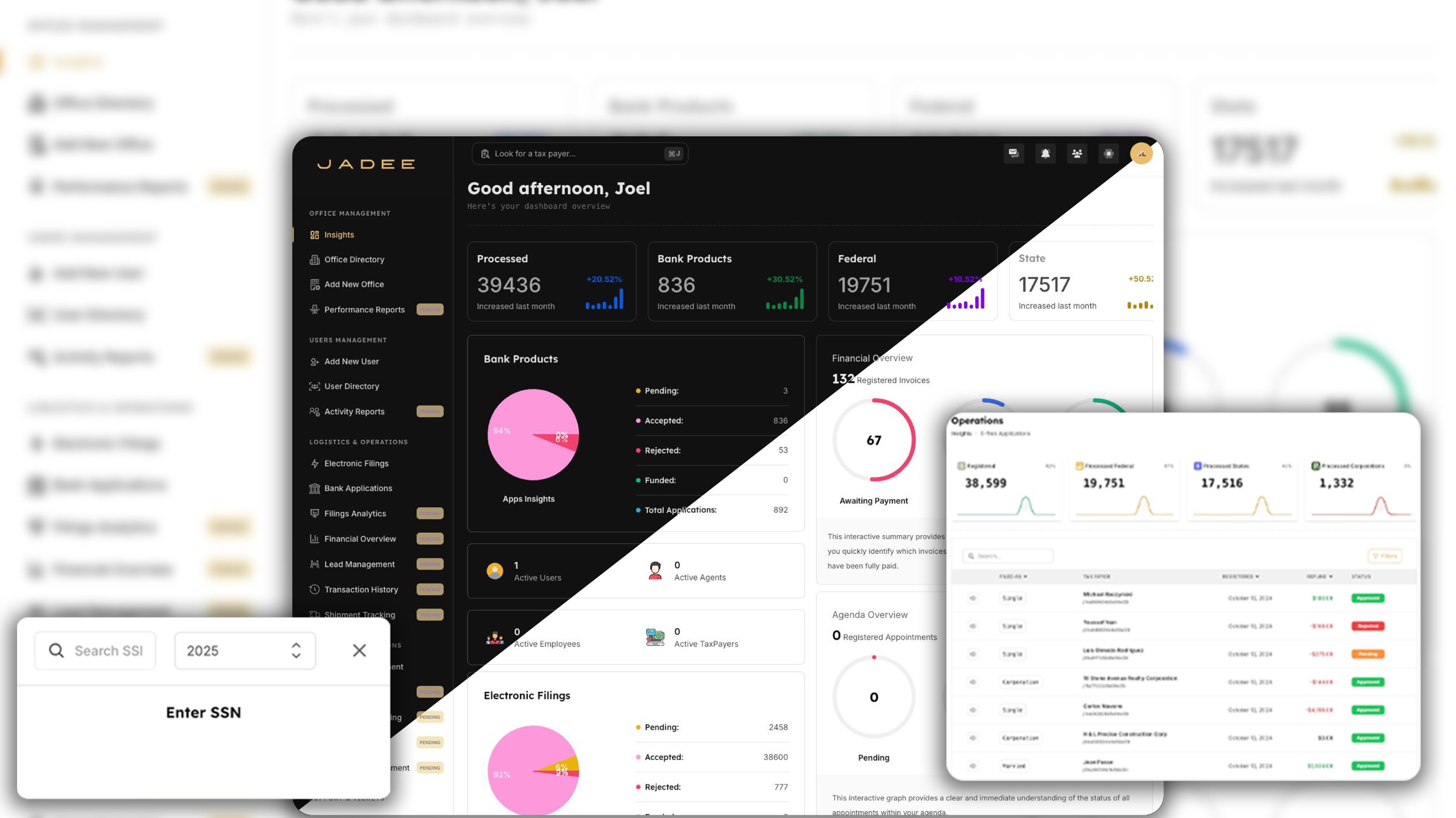 Pay-As-You-Go Platform Preview